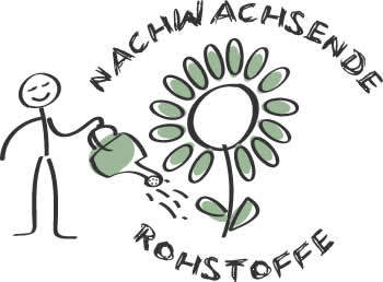 Nachwachsende Rohstoffe - Infos zu Ökostrom