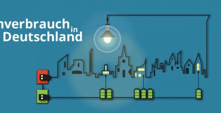 Durchschnittlicher Stromverbrauch